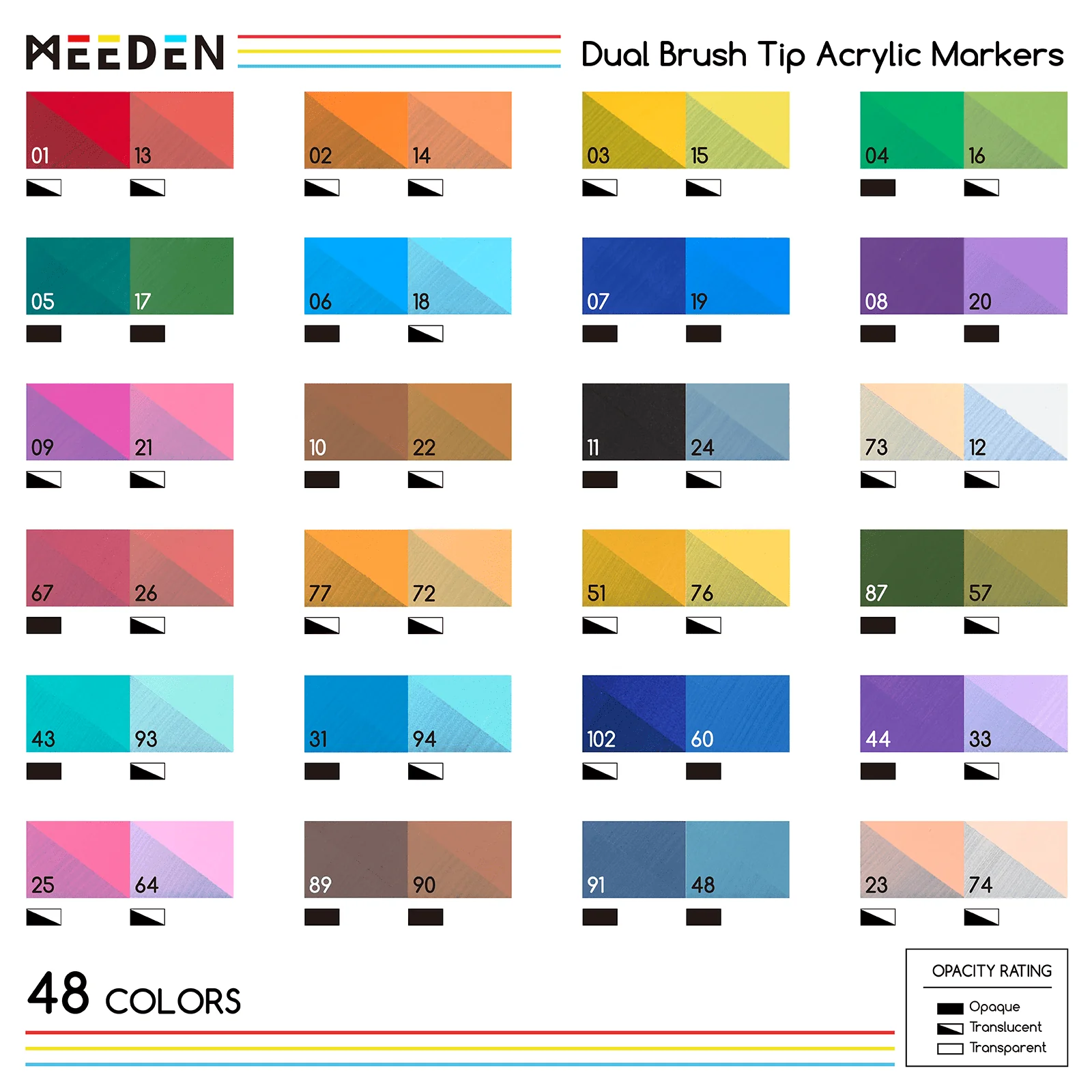 MEEDEN Dual Tip Acrylic Paint Markers β 48 / 96 / 120 Colors - Image 4