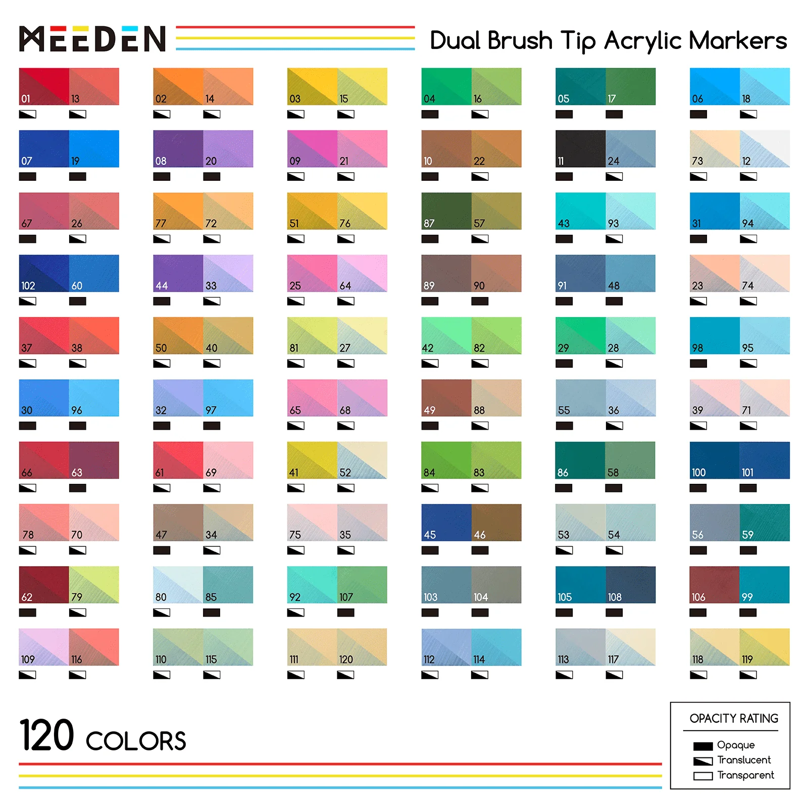 MEEDEN Dual Tip Acrylic Paint Markers β 48 / 96 / 120 Colors - Image 6